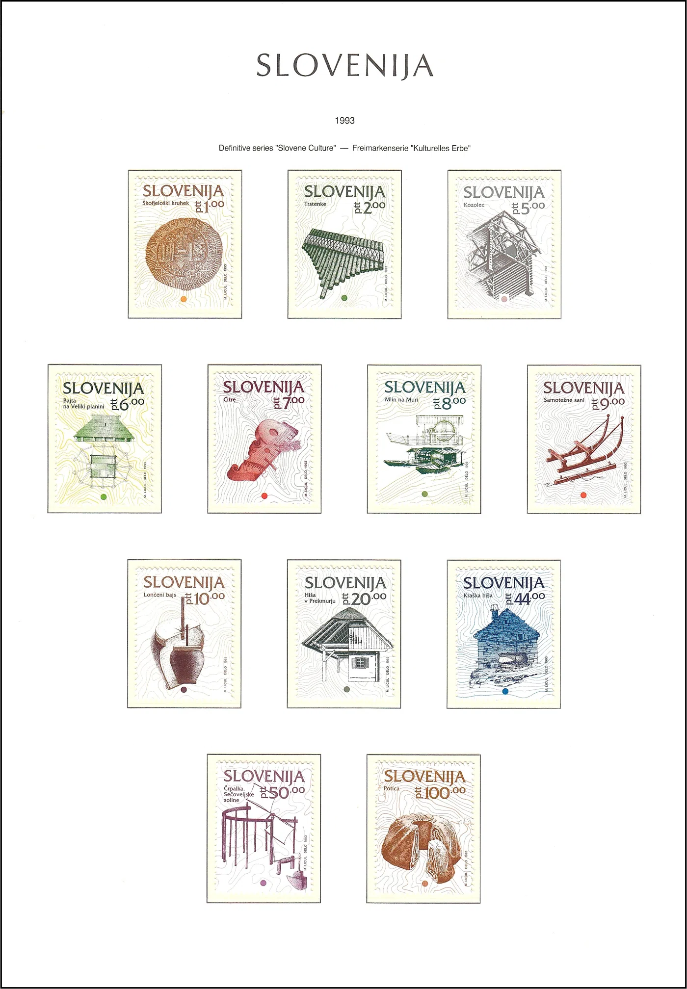 SLOVENIJA 1993 - 1994